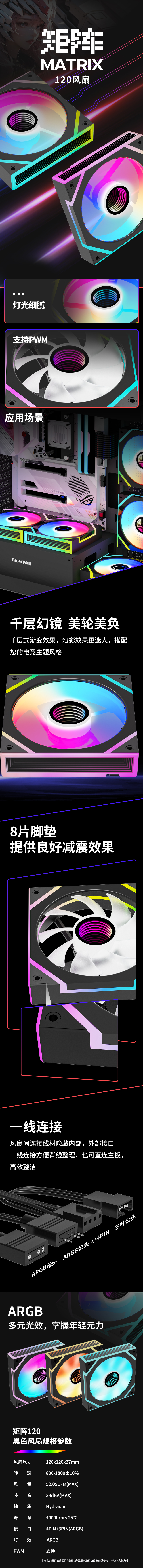 矩阵120风扇详情页