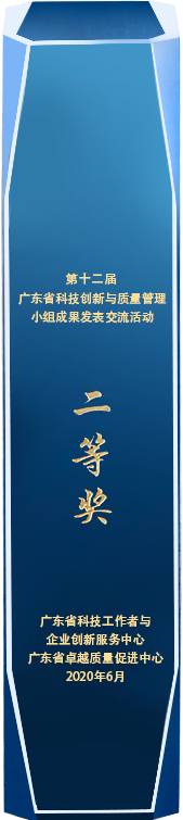 ​​12th Guangdong Provincial Award for Technological Innovation & Quality Management​​